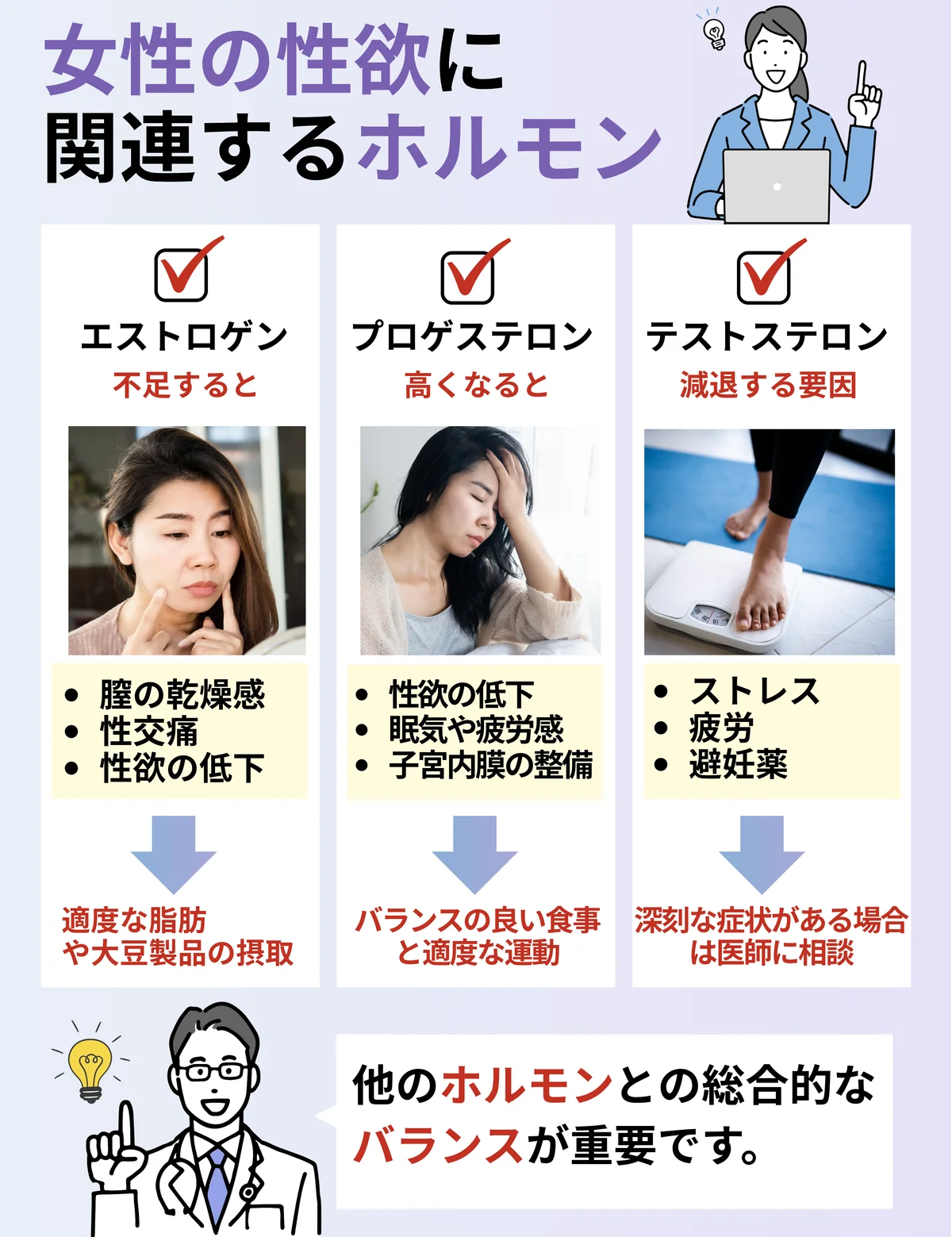 女性の性欲に関連するホルモン