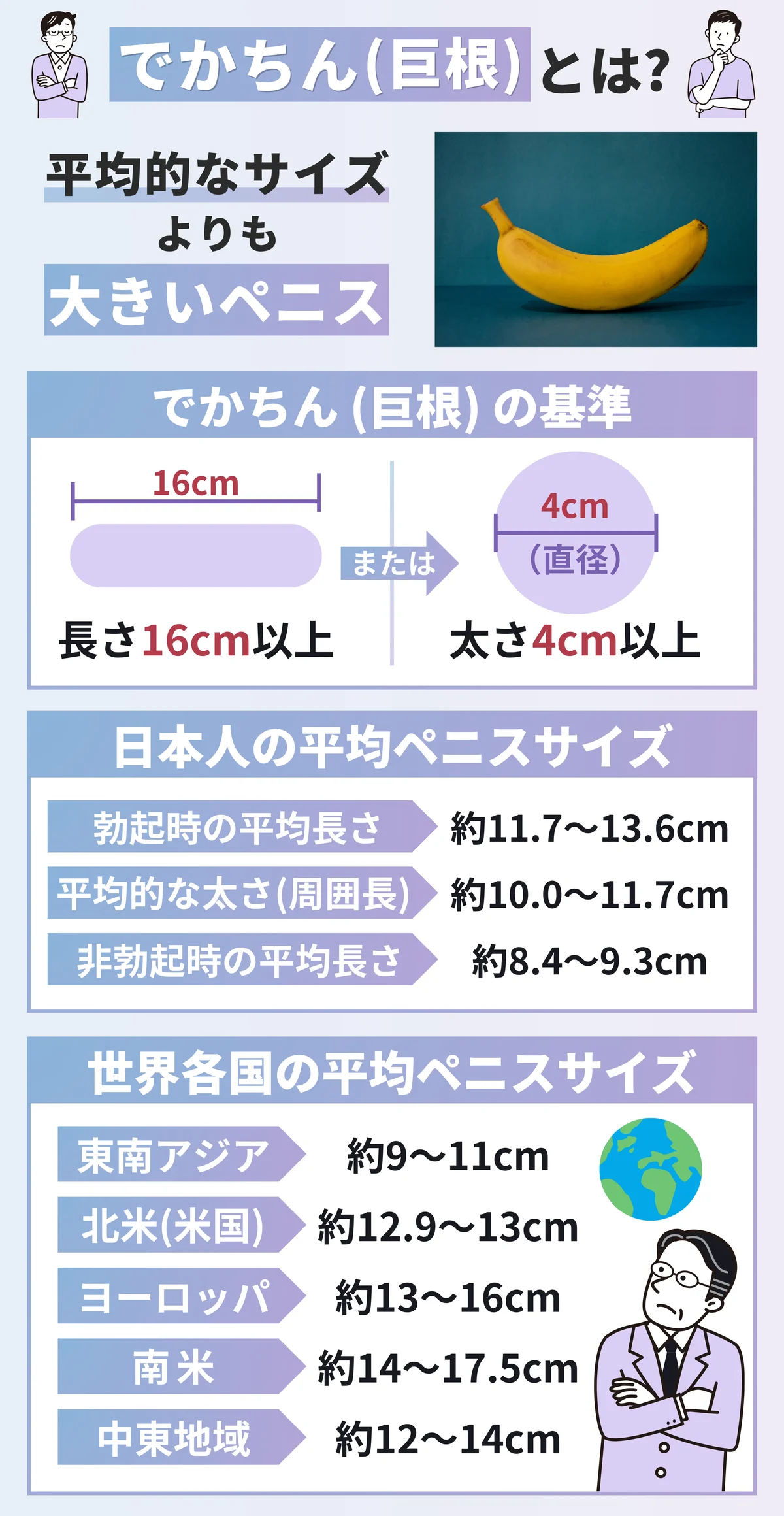 でかちん(巨根)とは大きなサイズのペニスのこと
