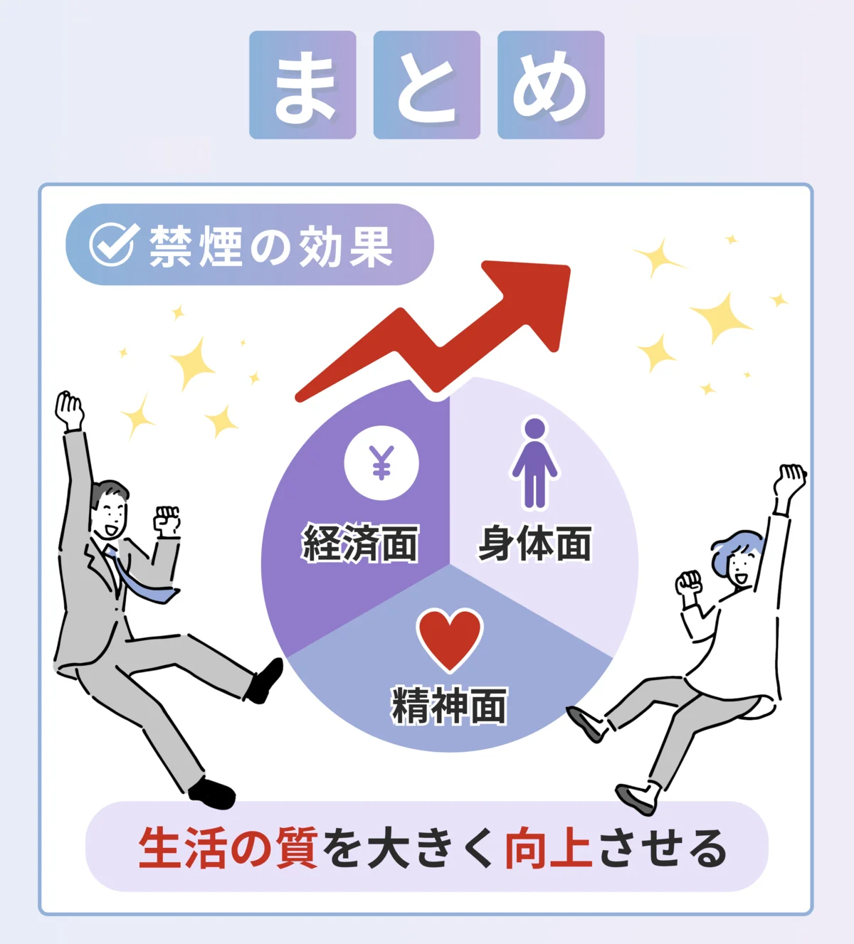 まとめ