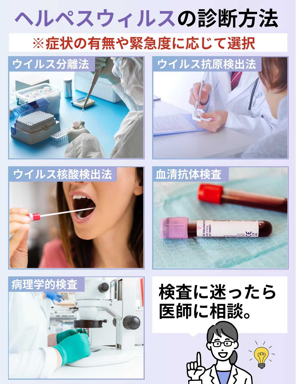 ヘルペスウイルスの診断方法
