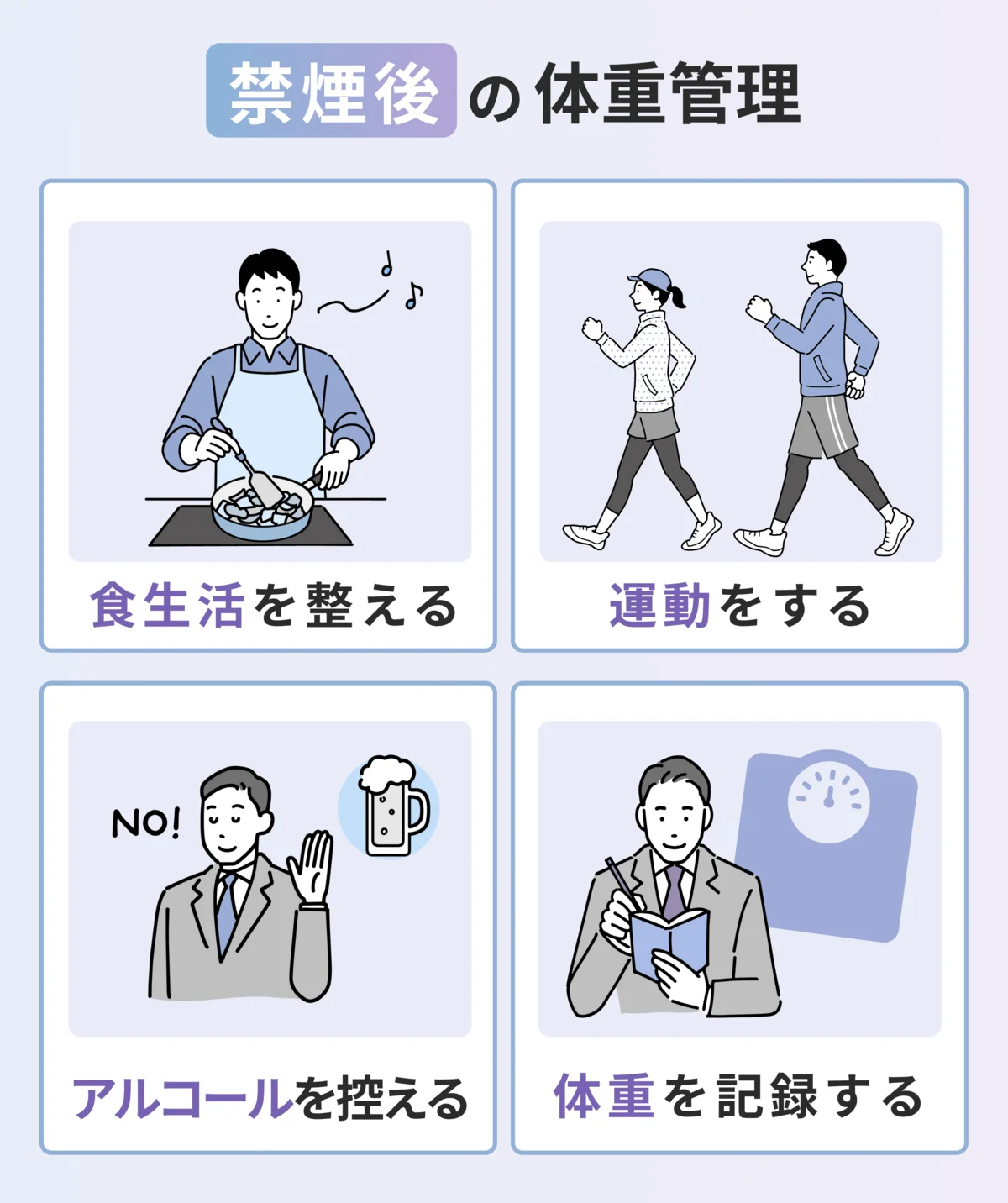 禁煙後の体重管理