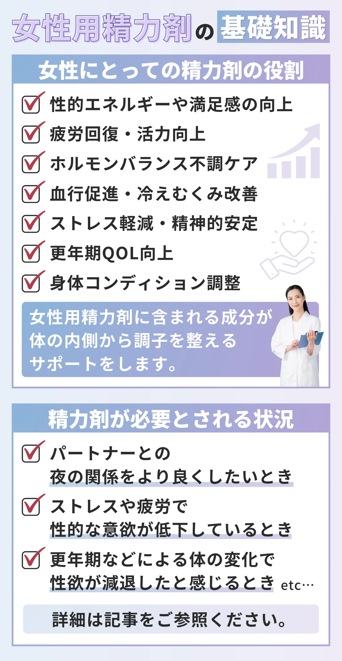 女性用精力剤の基礎知識