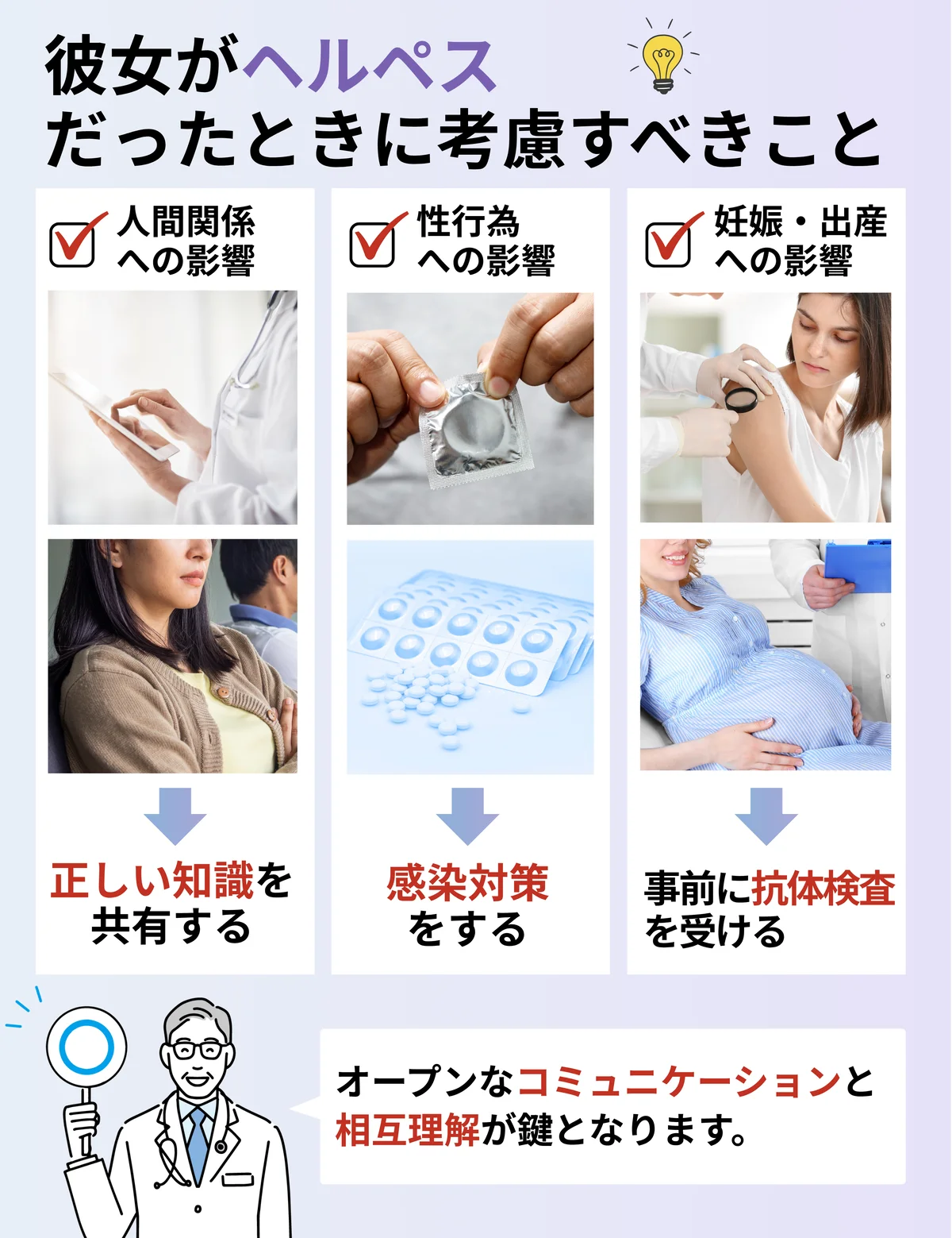 彼女がヘルペスだったときに考慮すべきこと