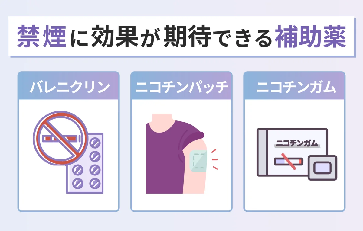 禁煙に効果が期待できる補助薬