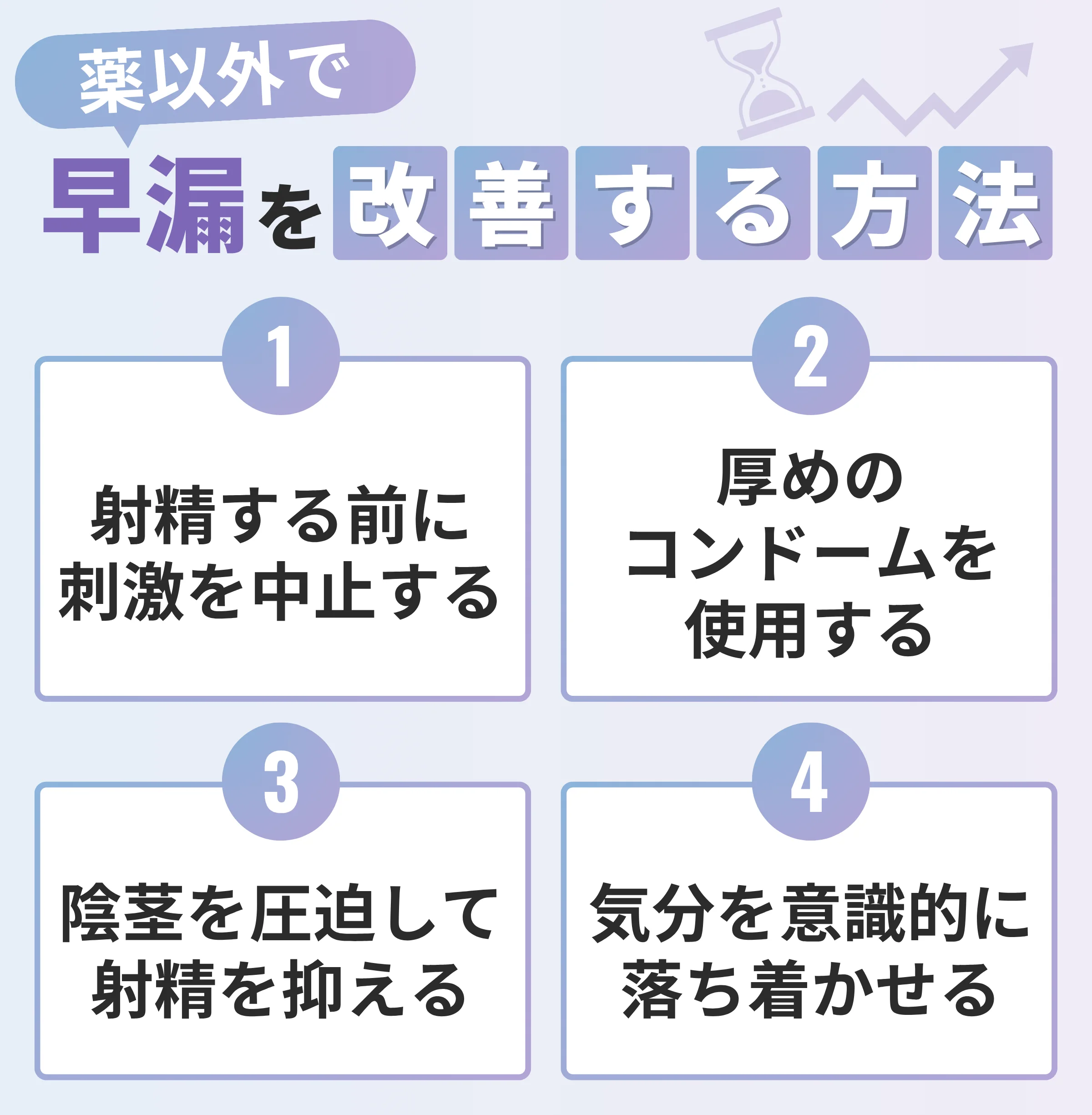 薬以外で早漏を改善する方法