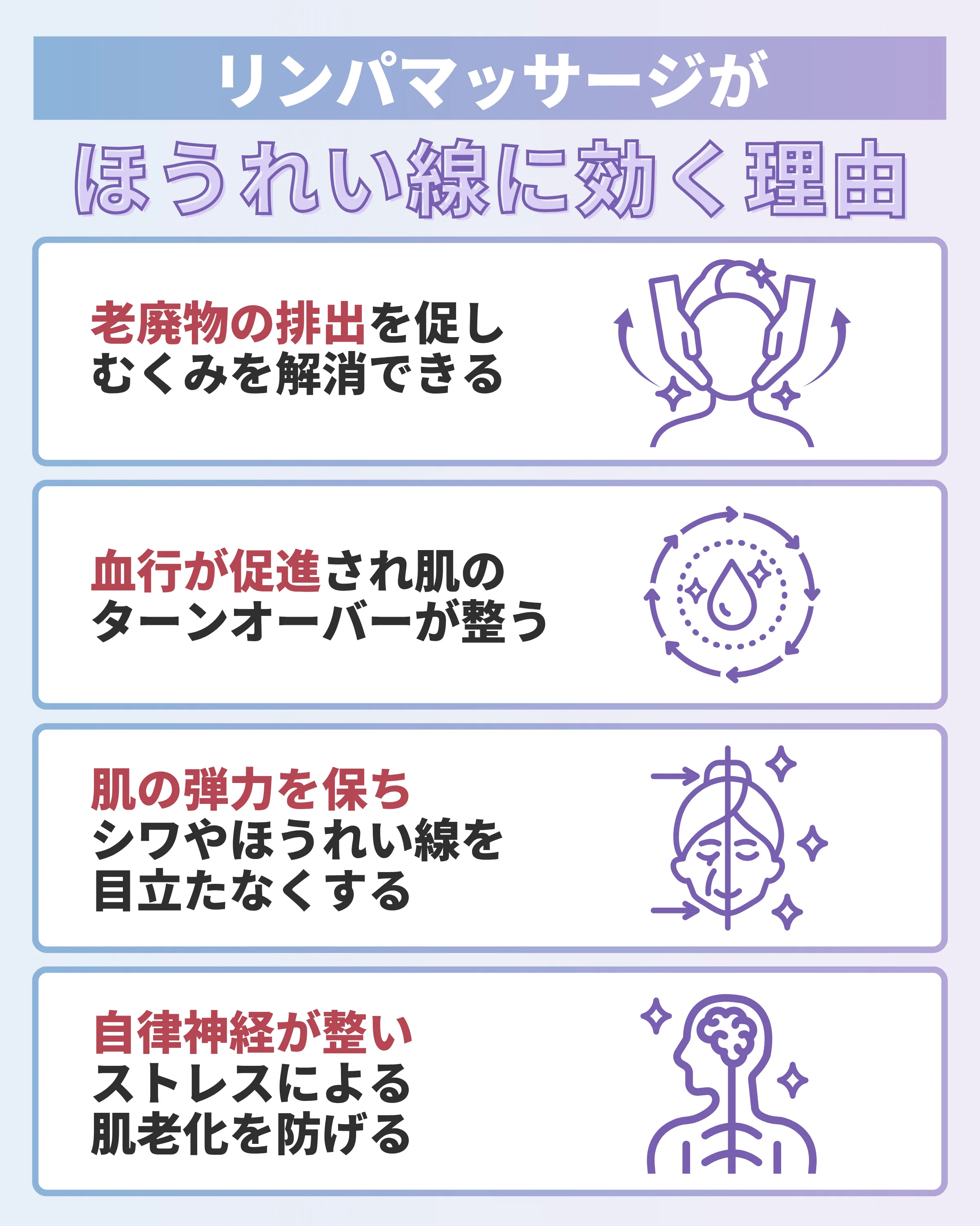 リンパマッサージがほうれい線の消し方に有効とされる理由