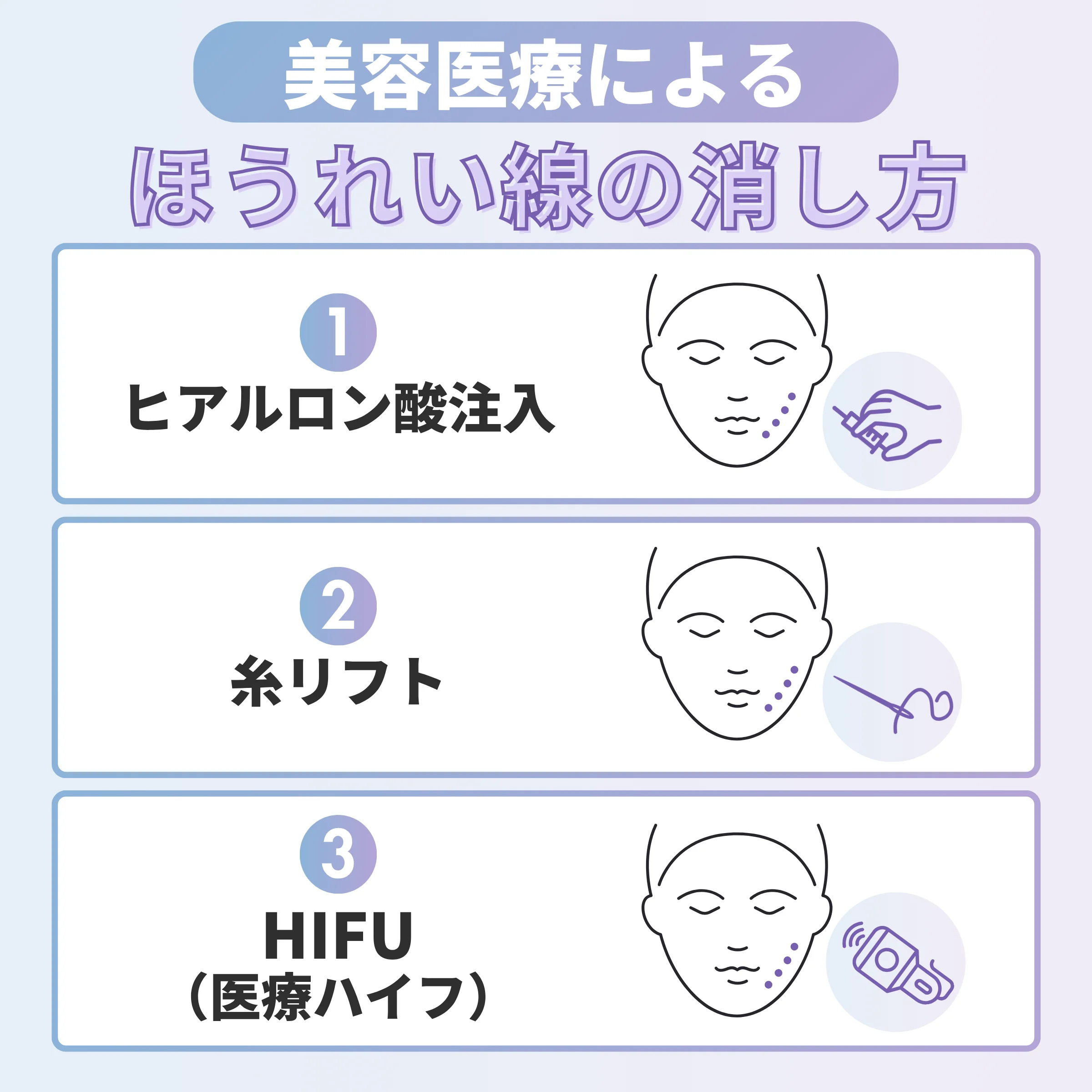 美容医療によるほうれい線の消し方