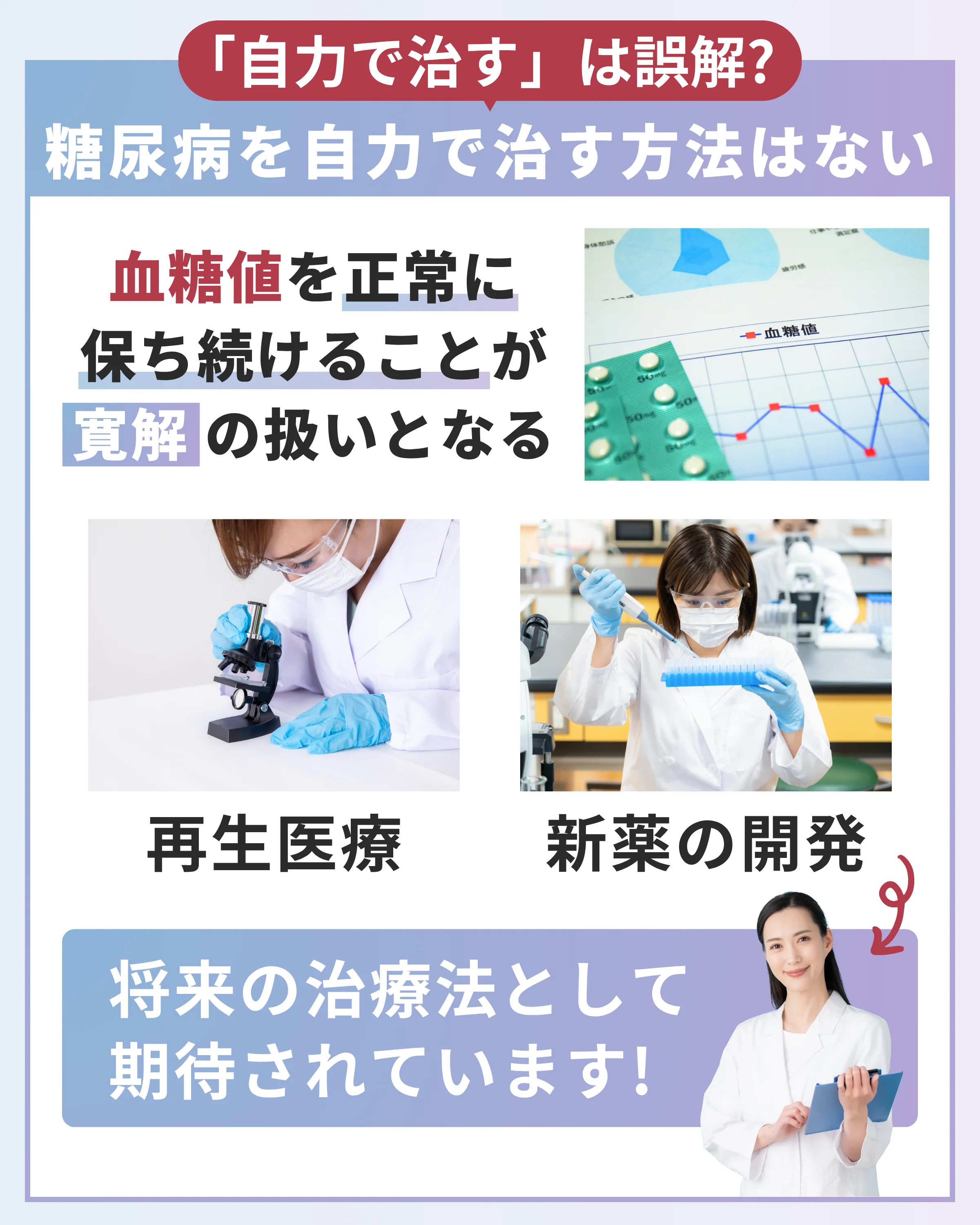 糖尿病を自力で治す方法はない