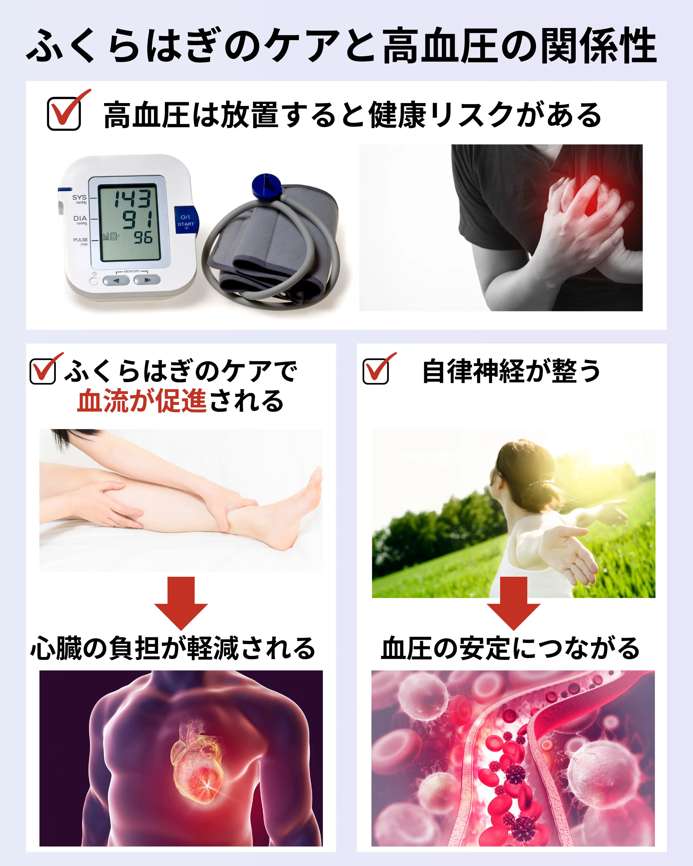 ふくらはぎのケアと高血圧の関係性