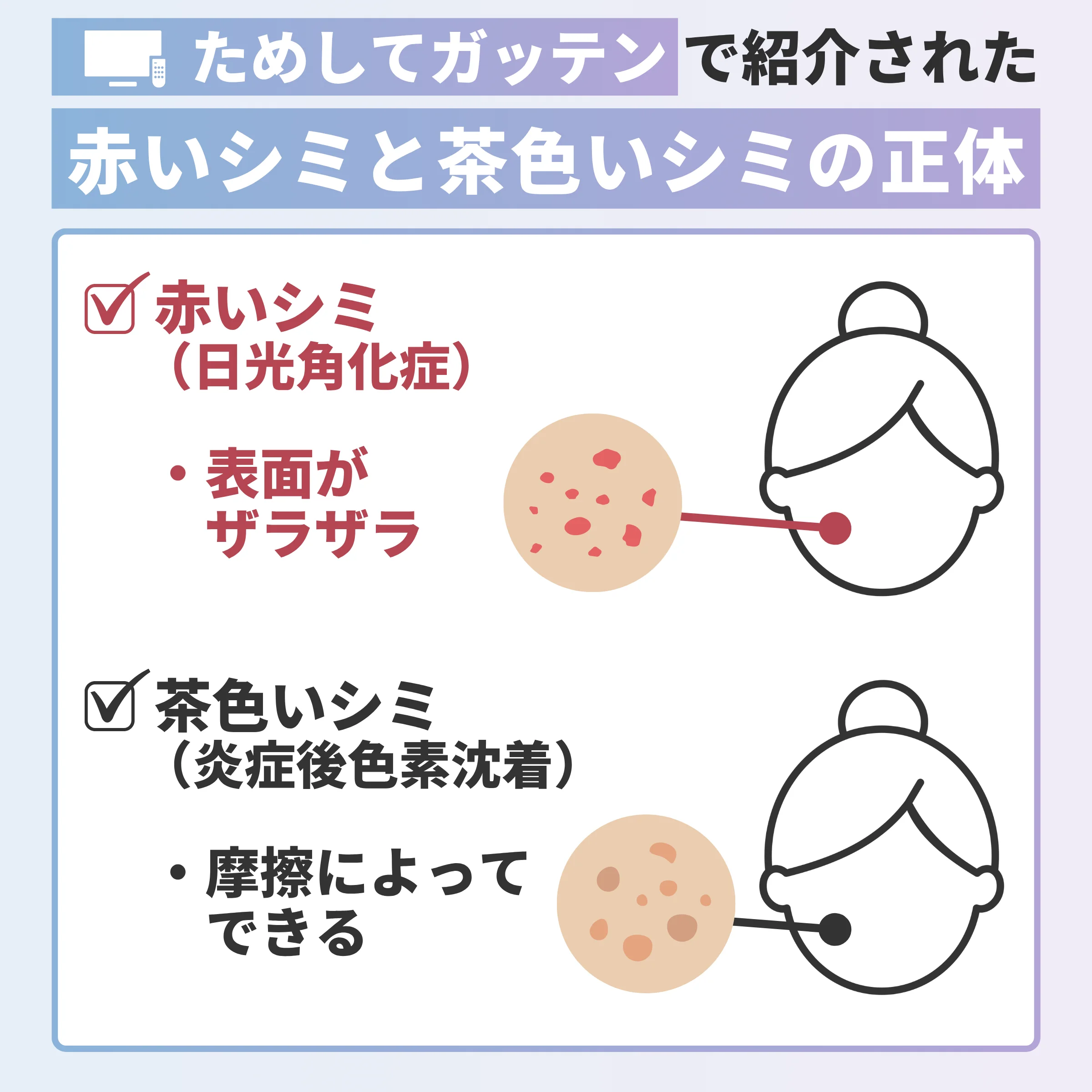 ためしてガッテンで紹介された赤いシミと茶色いシミの正体