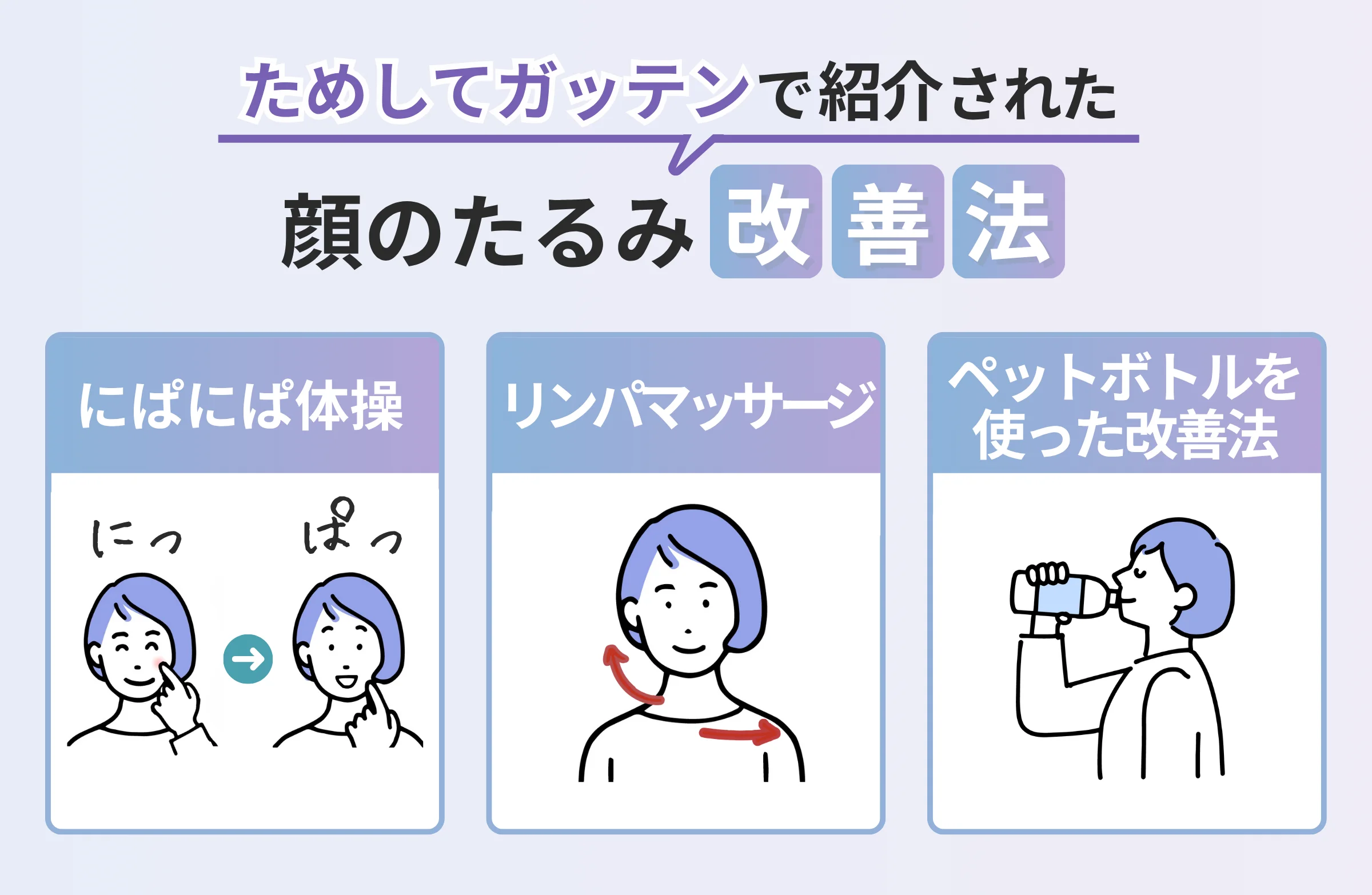 ためしてガッテンで紹介された顔のたるみ改善法