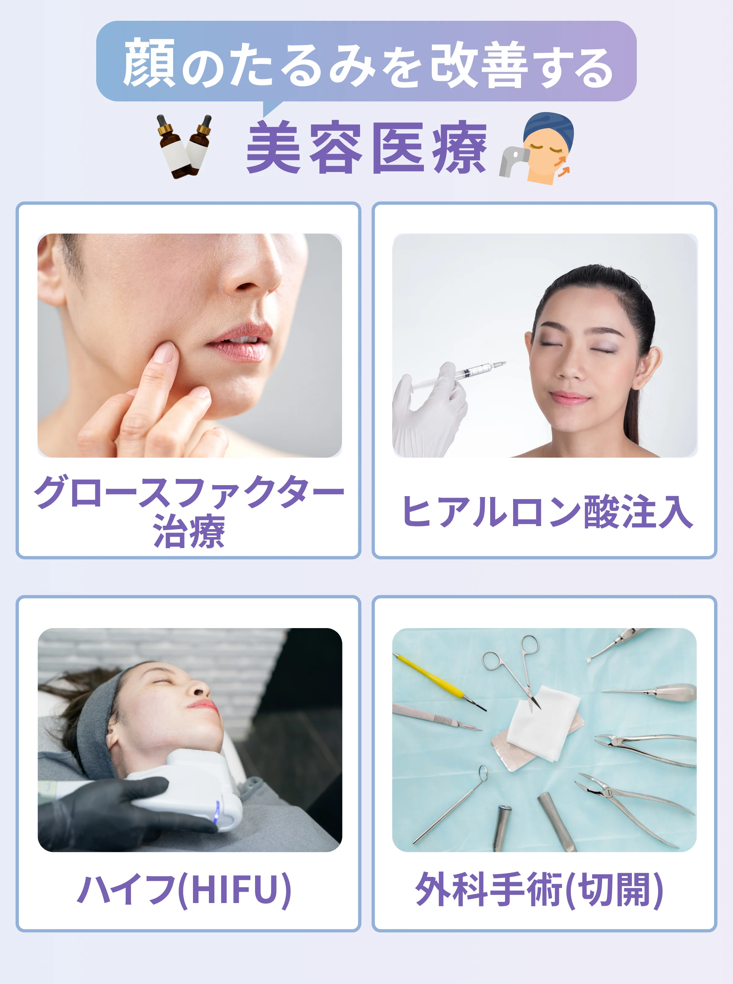 顔のたるみを改善する美容医療