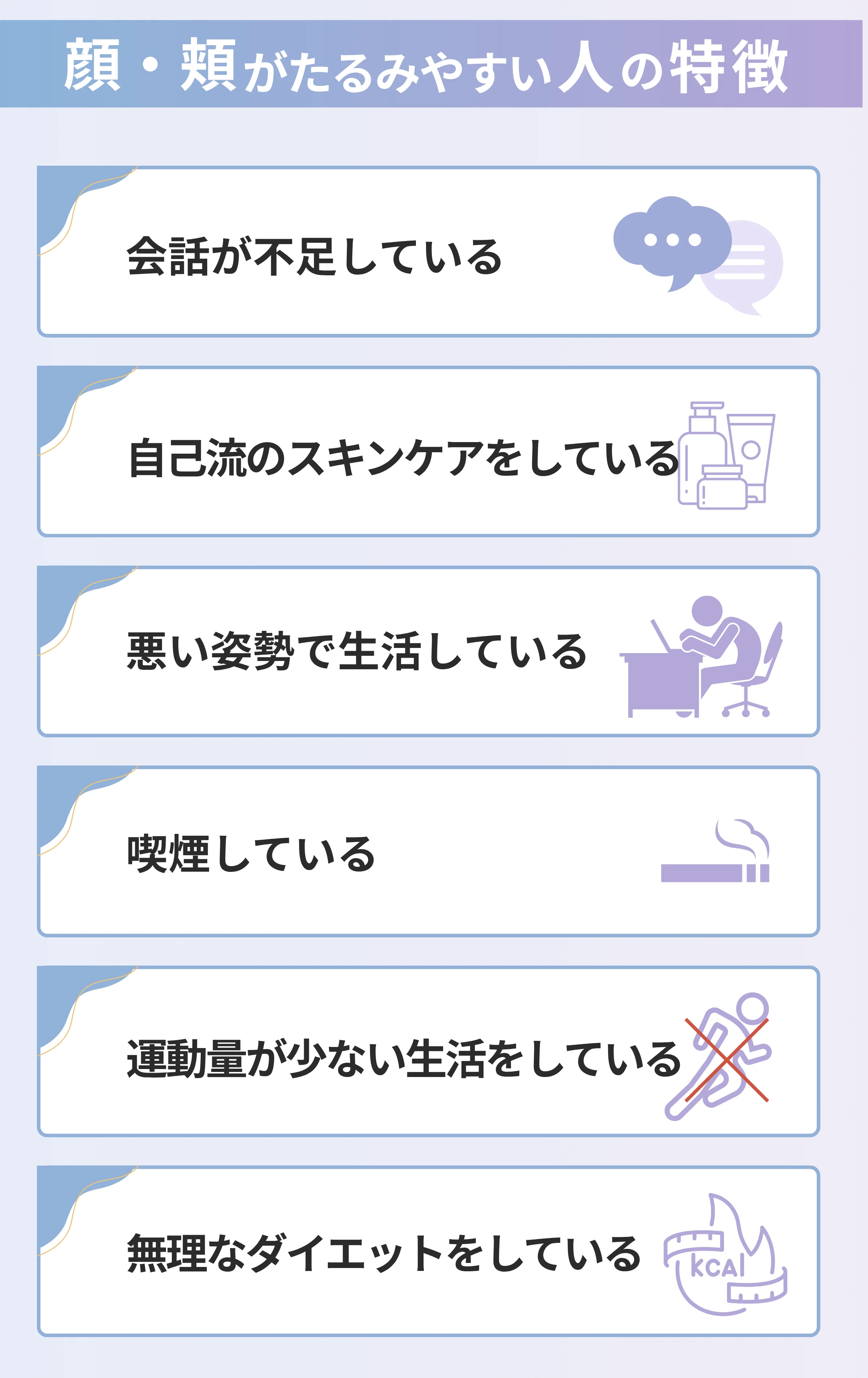顔・頬がたるみやすい人の特徴