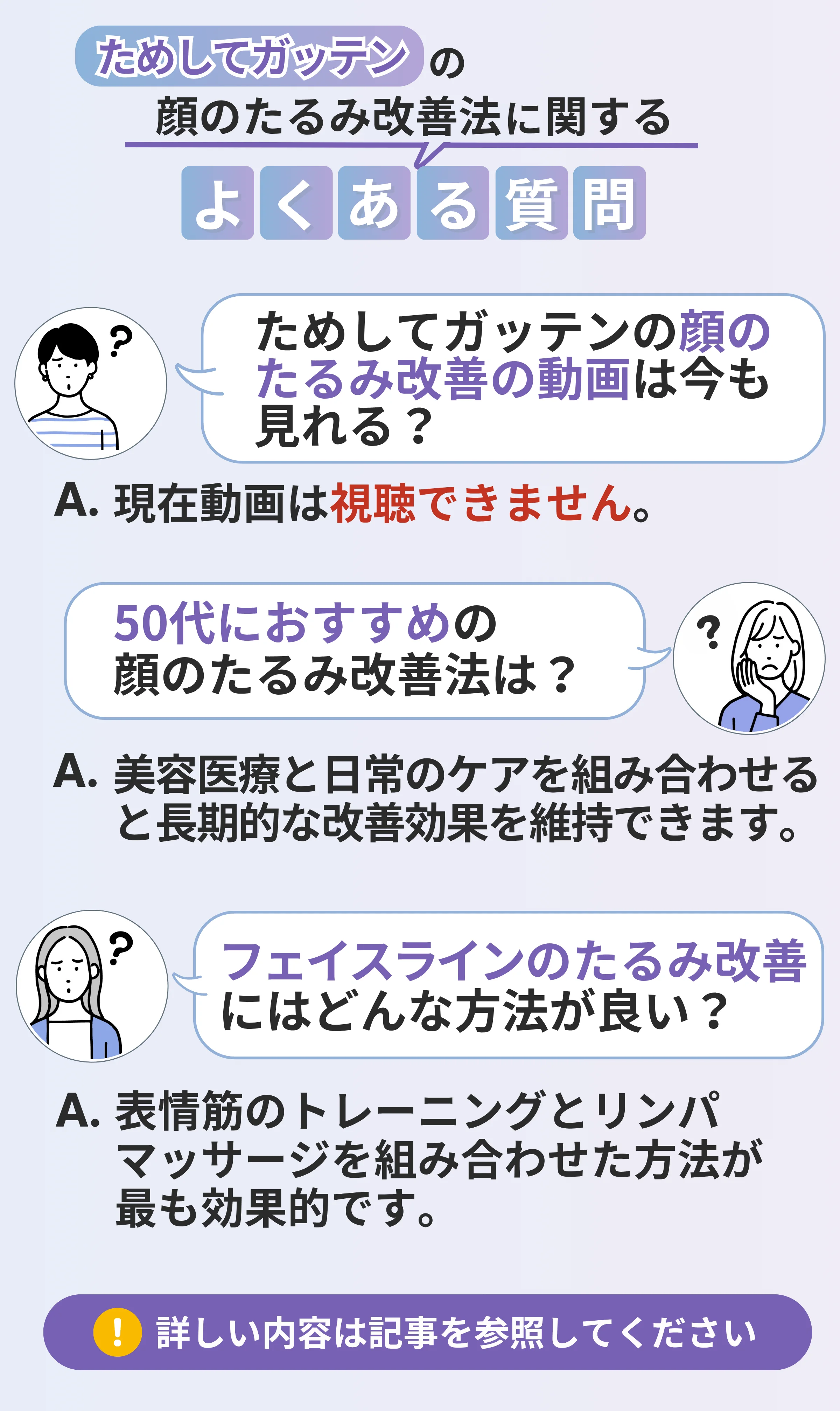 ためしてガッテンの顔のたるみ改善法に関するよくある質問