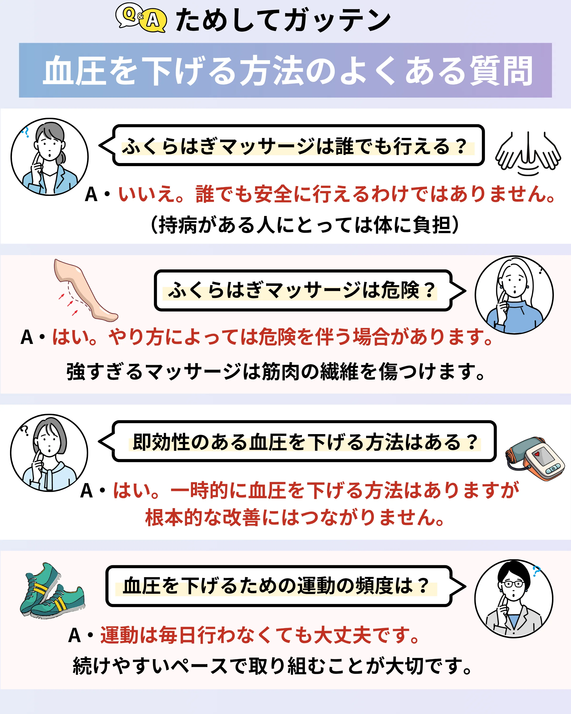 ためしてガッテンの血圧を下げる方法についてのよくある質問