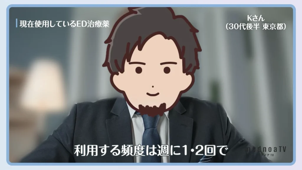 利用する頻度は週に1・2回で