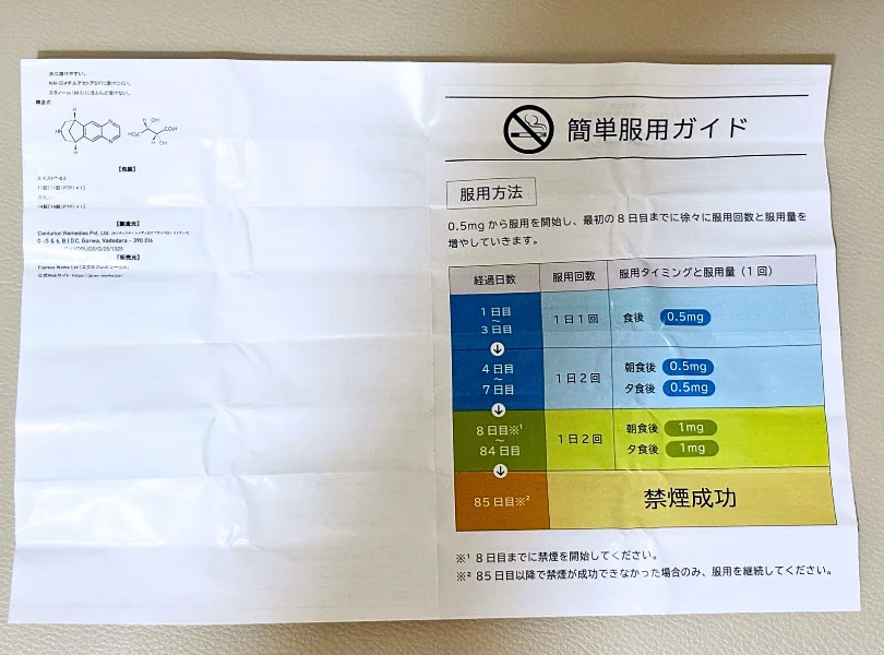 スモスト（SMOSTO）の簡単服用ガイド